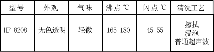 7e6193cf64db805ea5d8a88db9a96913.png